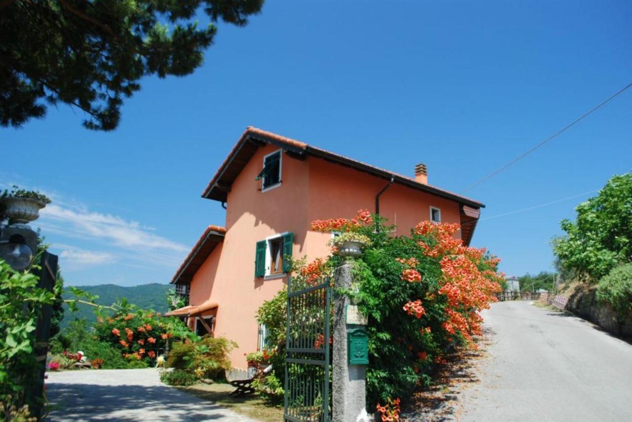Agriturismo Terra E Cielo Serra Rocco Extérieur photo